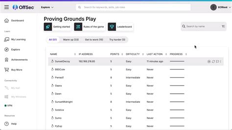 offsec medtech walkthrough|Access a machine walkthrough – OffSec Support Portal.